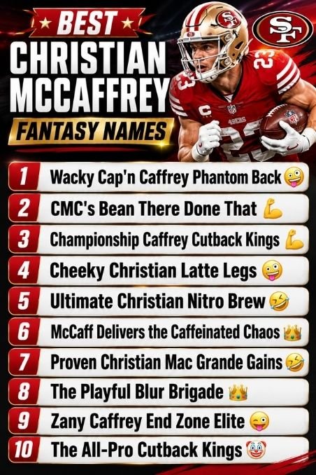 Best Christian McCaffrey Fantasy Names