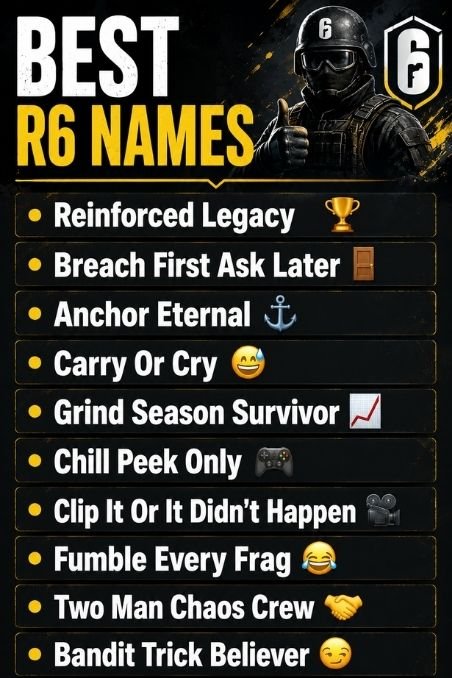 Best R6 Names