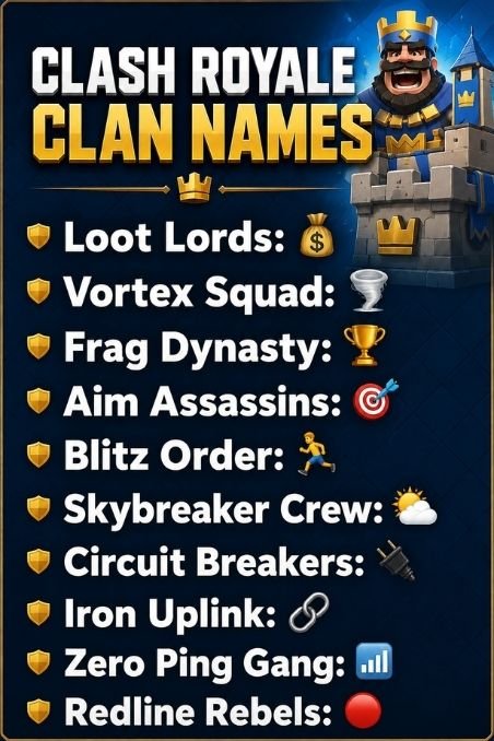 Clash Royale Clan Names
