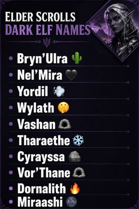Elder Scrolls Dark Elf Names