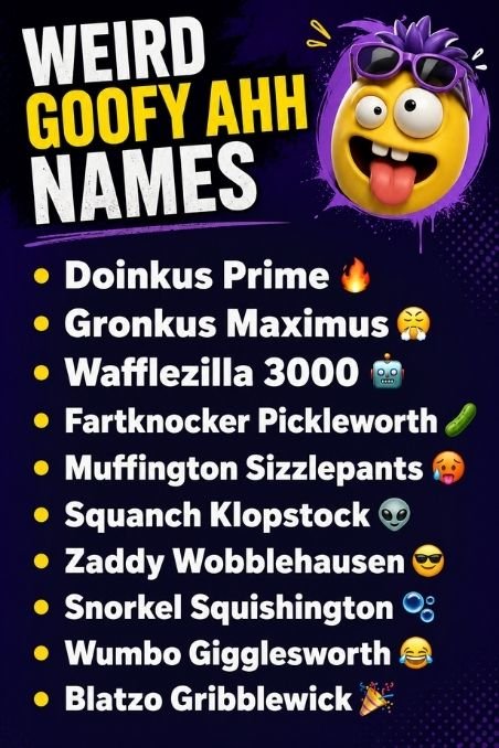 Weird Goofy Ahh Names