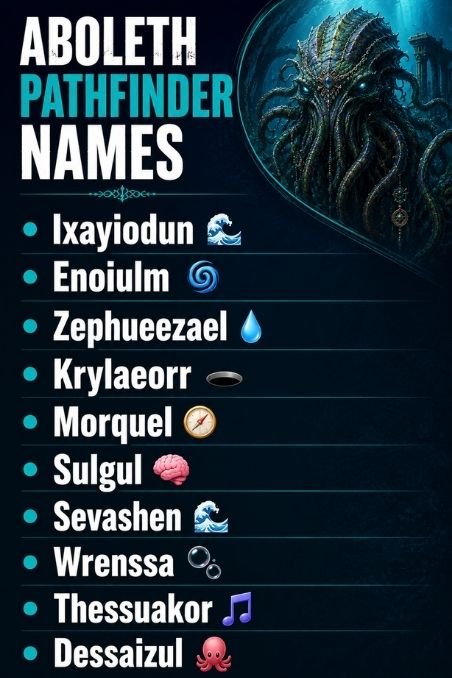 Aboleth Pathfinder Names