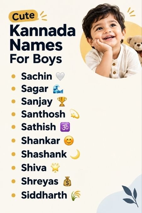 Cute Kannada Names For Boys