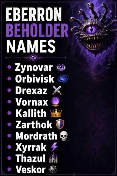 Eberron Beholder Names