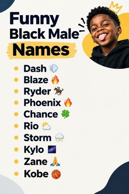 Funny Black Male Names
