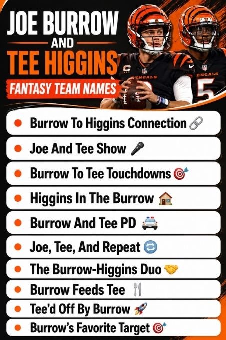 Joe Burrow And Tee Higgins Fantasy Team Names