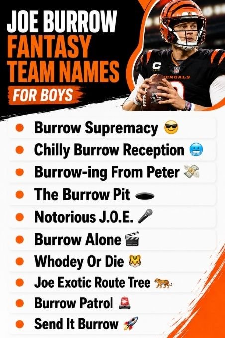 Joe Burrow Fantasy Team Names For Boys