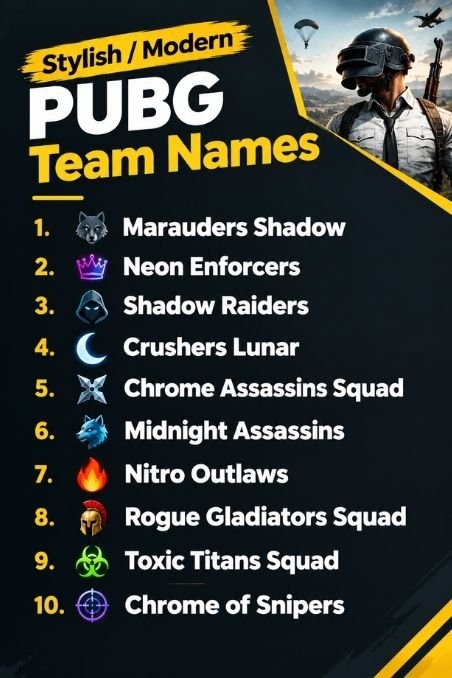 Stylish / Modern PUBG Team Names